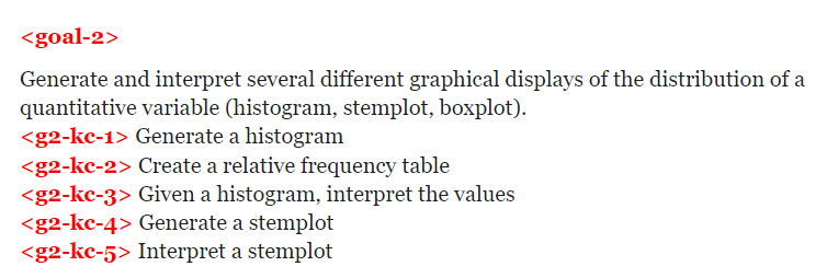 Example of tagging a goal element in HTML with KC data attributes